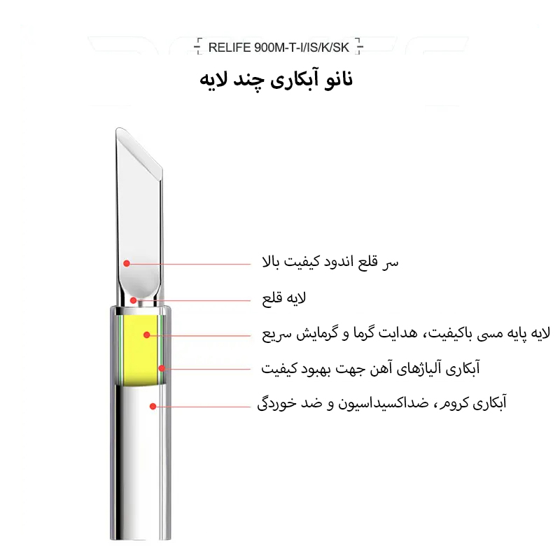 نوک هویه کاتری ریلایف مدل Relife 900M-T-SK